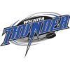 Wichita Thunder